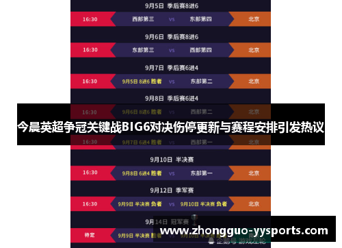 今晨英超争冠关键战BIG6对决伤停更新与赛程安排引发热议 今晨英超争冠关键战BIG6对决伤停更新与赛程安排引发热议