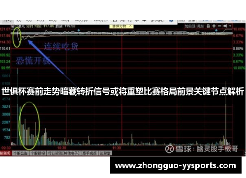 世俱杯赛前走势暗藏转折信号或将重塑比赛格局前景关键节点解析 世俱杯赛前走势暗藏转折信号或将重塑比赛格局前景关键节点解析