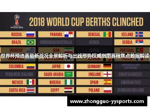 世界杯预选赛最新战况全景解析与出线形势权威指南赛程焦点数据解读 世界杯预选赛最新战况全景解析与出线形势权威指南赛程焦点数据解读