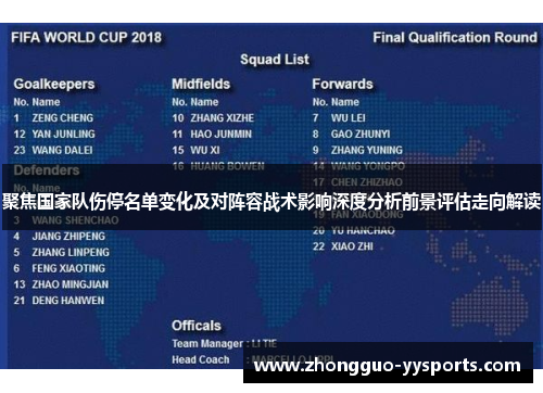 聚焦国家队伤停名单变化及对阵容战术影响深度分析前景评估走向解读