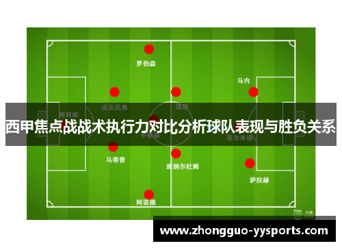 西甲焦点战战术执行力对比分析球队表现与胜负关系 西甲焦点战战术执行力对比分析球队表现与胜负关系