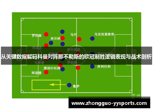 从关键数据解码科曼对阵那不勒斯的欧冠制胜逻辑表现与战术剖析 从关键数据解码科曼对阵那不勒斯的欧冠制胜逻辑表现与战术剖析