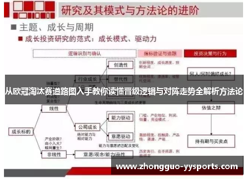 从欧冠淘汰赛道路图入手教你读懂晋级逻辑与对阵走势全解析方法论