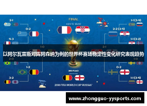 以阿尔瓦雷斯对阵阿森纳为例的世界杯赛场稳定性变化研究表现趋势