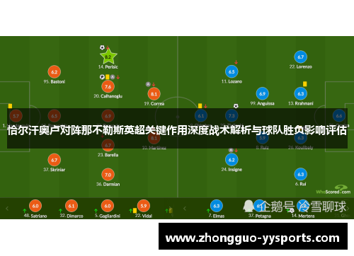 恰尔汗奥卢对阵那不勒斯英超关键作用深度战术解析与球队胜负影响评估 恰尔汗奥卢对阵那不勒斯英超关键作用深度战术解析与球队胜负影响评估